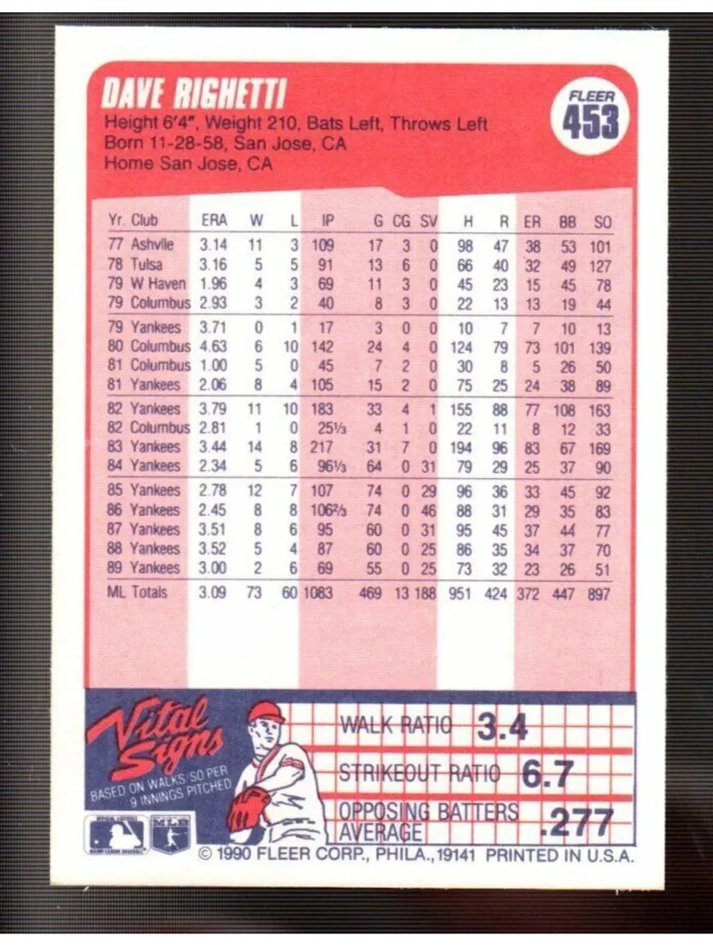 1990 Dave Righetti Fleer Baseball Card #453